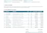 prepare professional engineering quotations and rfqs